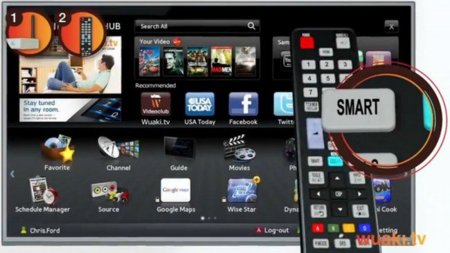 En 2015 el 90% de los nuevos televisores tendrá conexión a Internet