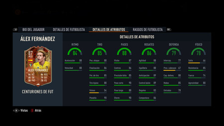 Alex Fernandez Centurion Stats