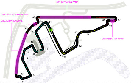 Abu Dabi DRS