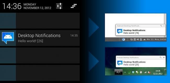 Desktop Notifications