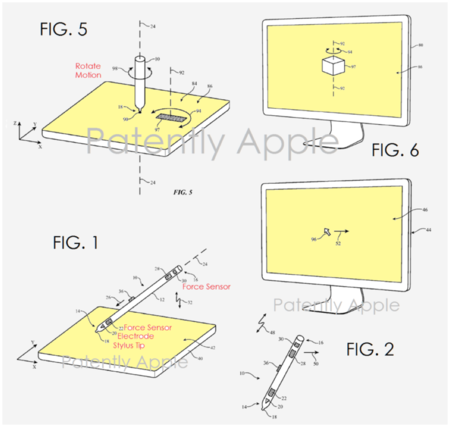 Apple Pencil patente
