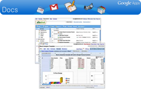 Google prepara copias de seguridad en la nube para Google Docs