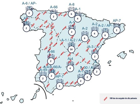 Mapa Puntos Recarga Rapida
