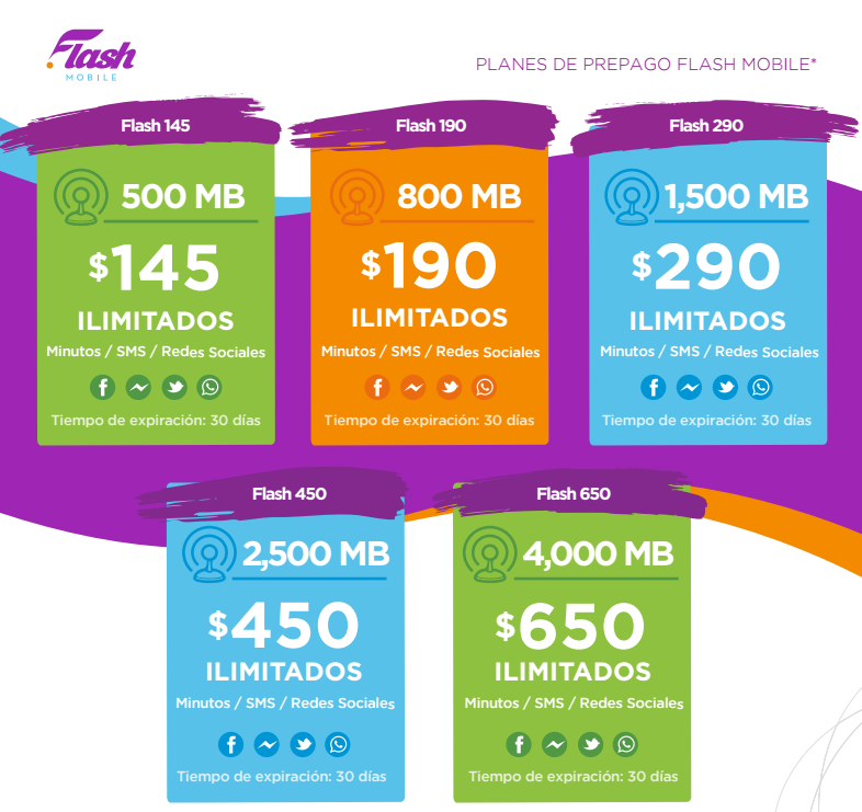 Flash Mobile llega a México y pretende ser el mejor OMV, esta es su oferta comercial
