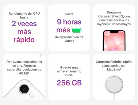 Iphone 17e Lanzamiento Precio Mexico Caracteristicas