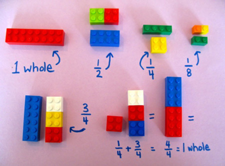 Lego Math Teaching Children Alycia Zimmerman 4