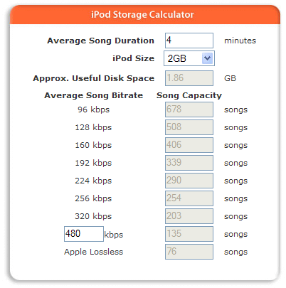 Calculadora de canciones que nos caben en un iPod