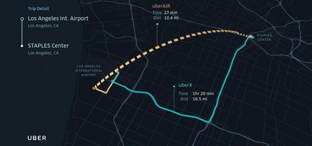 Uber Nasa
