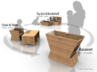 Yiahn Bassinet, muebles multiusos para la habitación infantil
