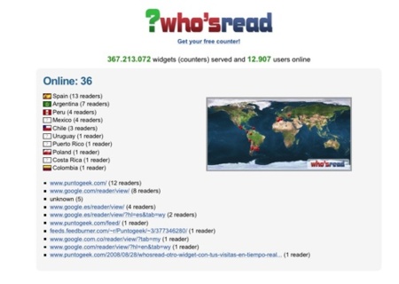 who´s read, un serio competidor de Whos.amung.us