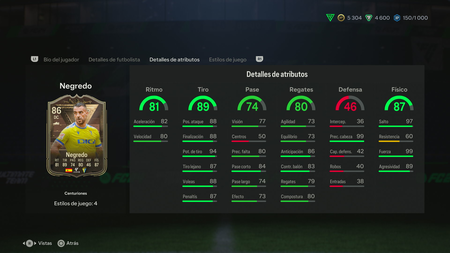 Sbc Alvaro Negredo Carta