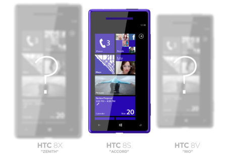 HTC estaría preparando un trio de móviles con Windows Phone 8