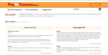 PingMyCompany, opina sobre las compañías que desees