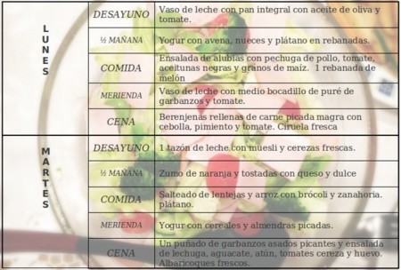 Tu dieta semanal con Vitónica (CX): cómo incluir más legumbres