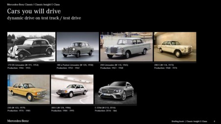 Mercedes Benz Clasicos