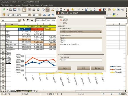 LibreOffice anuncia su versión 3.4.2 lista para las empresas