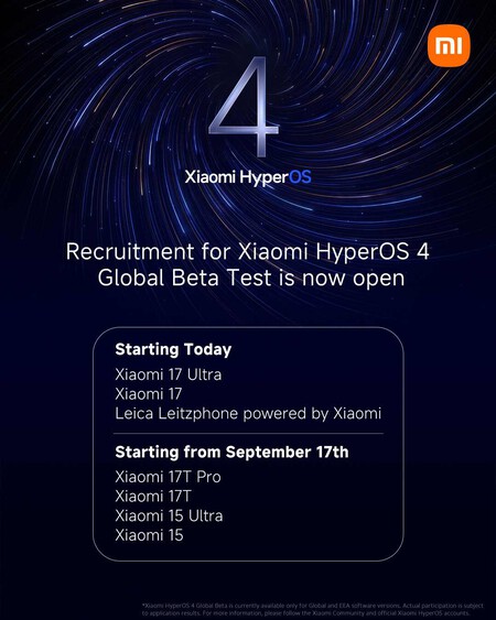 hyperos