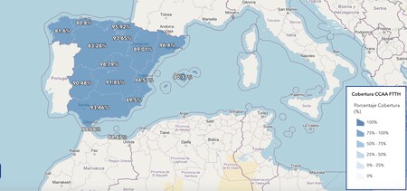 Cobertura por regiones