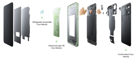 oneplus 15r enfriamiento