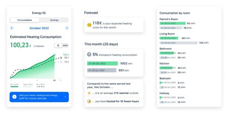 Tado Energy Iq Feature