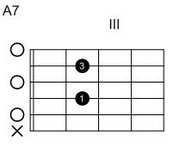 Guitar Chord Finder Pro, diccionario de acordes para tu móvil