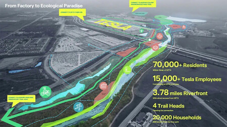 Tesla Gigafactory
