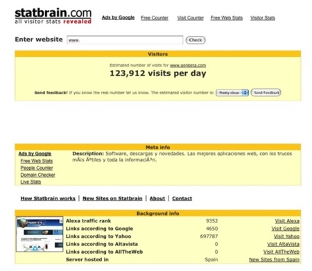 Statbrain, estimación de visitas únicas diarias de cualquier web