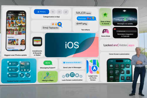 Apple vai padronizar nomes de seus produtos de acordo com o ano de lançamento / Imagem: Apple