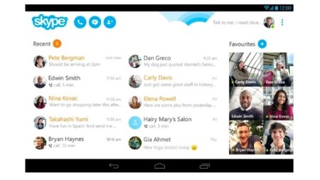 Skype sincronizará los mensajes entre dispositivos
