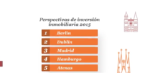 Las tendencias del mercado inmobiliario europeo, según PwC