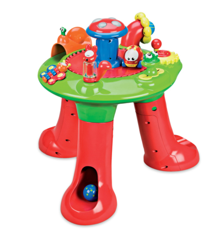 Forest Activity Table