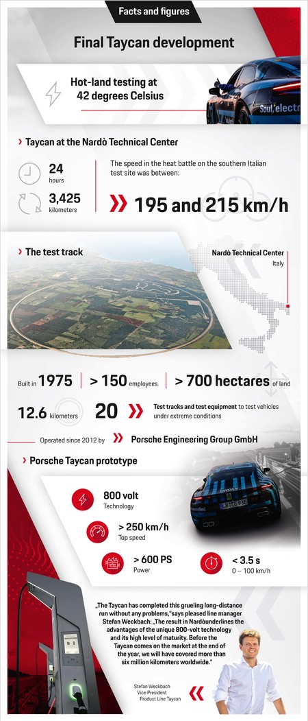 info taycab
