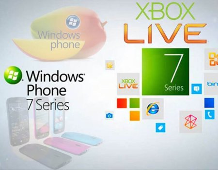 Mango VS NoDo (IV): Xbox LIVE