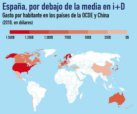 I+D+i en España: a la baja desde el comienzo de la crisis (infografía)