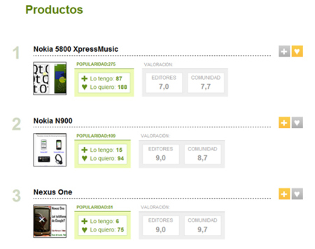 Estrenamos “índice de productos" en XatakaMóvil