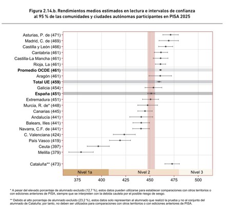 Graficolectura