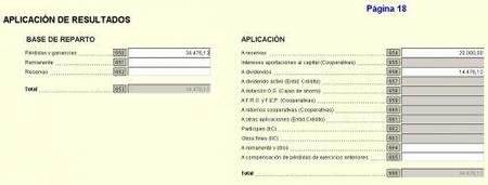 impuesto sociedades aplicacion resultados