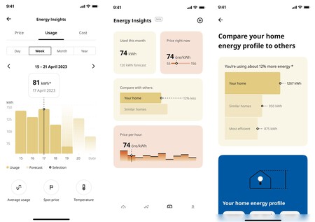 I Os Large Energy Insights Consumption 88bf8bdea1