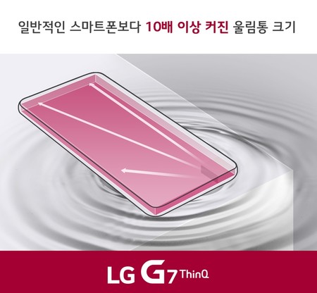 El LG G7 ThinQ estrenará un altavoz interno Boombox para graves, directo a por los amantes del audio