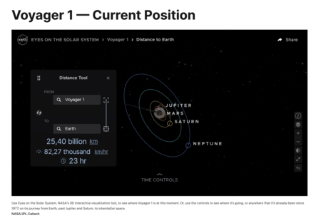 Actual Nasa Voyager 1