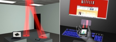 Nuevas investigaciones en comunicaciones por luz visible nos muestran un futuro prometedor