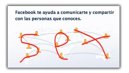 Imagen de la Semana: Facebook is for...