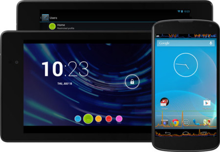 Android 4.3 soporta TRIM, y debería mejorar la experiencia de uso
