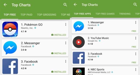 Google Play empieza a separar aplicaciones de juegos en los Tops