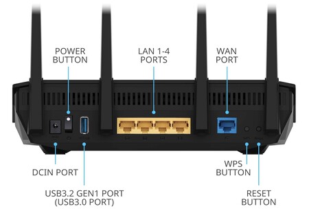 USB