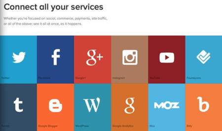 Evalúa el impacto real de lo que publicas en tus redes sociales con SumAll