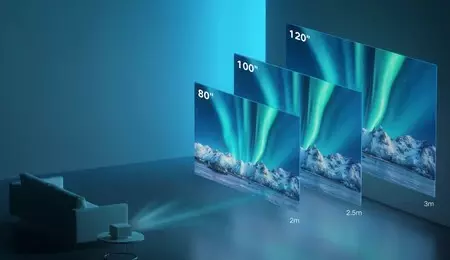 Xiaomi Mi スマート プロジェクター 2 プロ