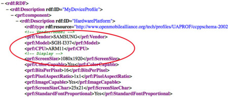 Aparecen datos sobre el Samsung SGH-I337 con pantalla 1080p, ¿Samsung Galaxy SIV a la vista?