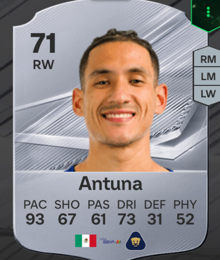 Mejor Jugadores Ultimate Fc 27 Anuna
