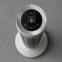 Hoy llega a las rebajas el ventilador más silencioso para refrescarnos en verano: de bajo consumo y no ocupa espacio  